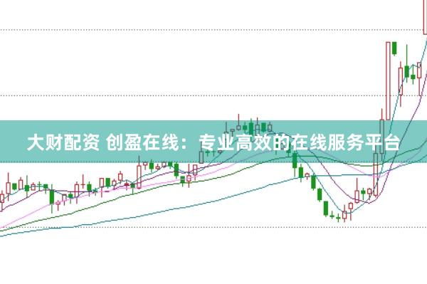 大财配资 创盈在线：专业高效的在线服务平台