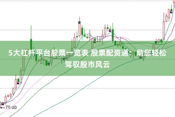 5大杠杆平台股票一览表 股票配资通：助您轻松驾驭股市风云