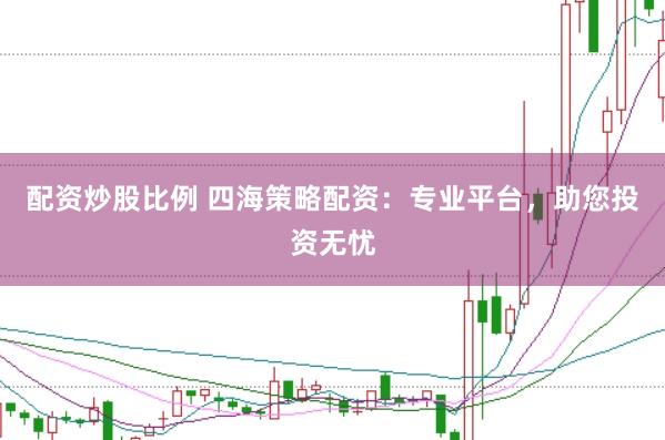 配资炒股比例 四海策略配资：专业平台，助您投资无忧