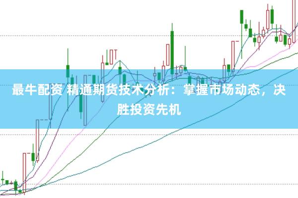 最牛配资 精通期货技术分析：掌握市场动态，决胜投资先机
