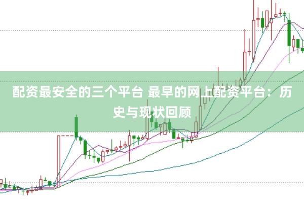 配资最安全的三个平台 最早的网上配资平台：历史与现状回顾