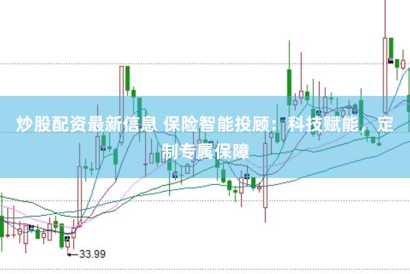 炒股配资最新信息 保险智能投顾：科技赋能，定制专属保障