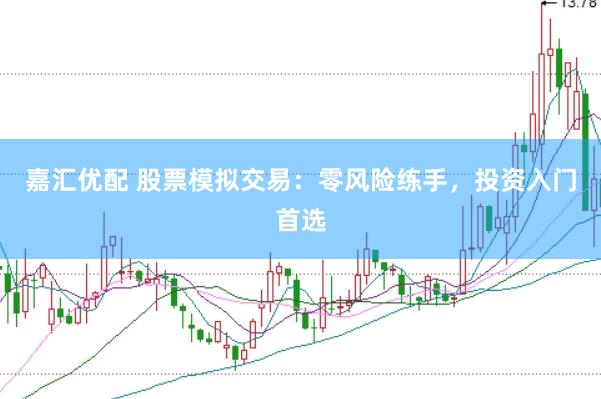 嘉汇优配 股票模拟交易：零风险练手，投资入门首选