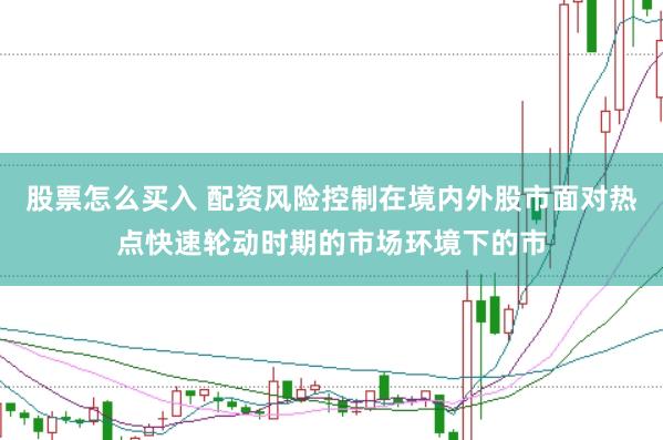 股票怎么买入 配资风险控制在境内外股市面对热点快速轮动时期的市场环境下的市